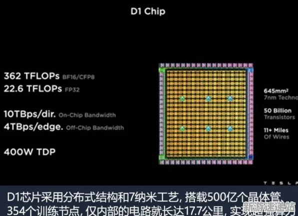 2025GDC直击现场»纸牌接龙3D物理引擎升级全解析，硬件兼容报告