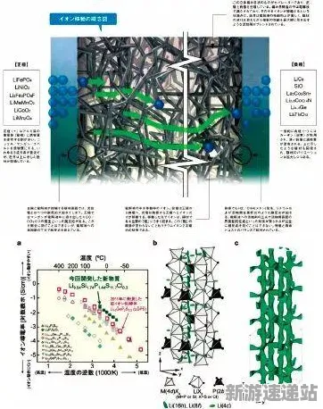 2025版本更新深度追踪»绝地求生地图扩展评测实测数据曝光