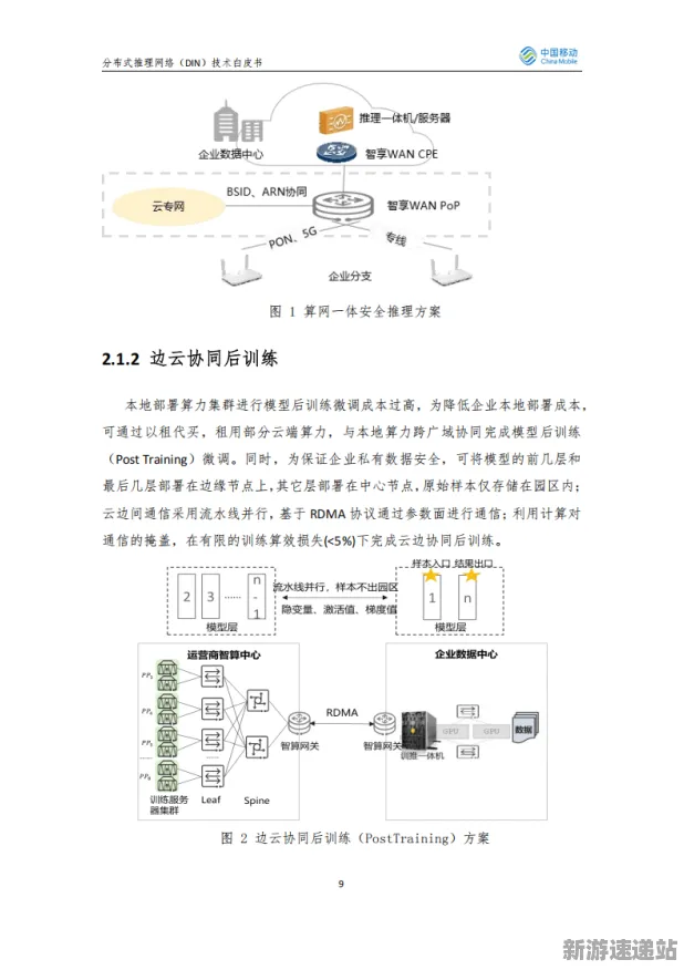 2025全球首发»球球冲刺丨服务器架构，优化方案揭秘