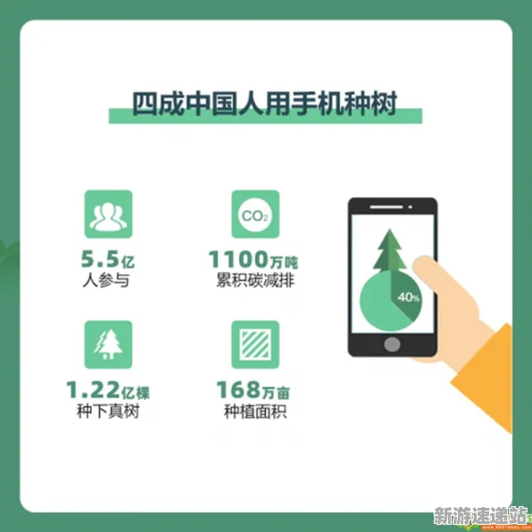 2025最新动态»蚂蚁森林外设深度适配，实测数据曝光速看！