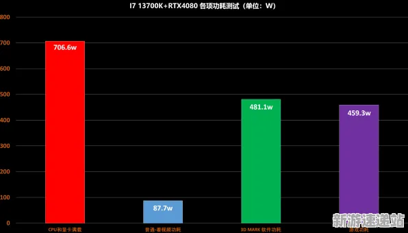 2025硬件革命»农场小镇丨外设深度适配，硬件兼容报告
