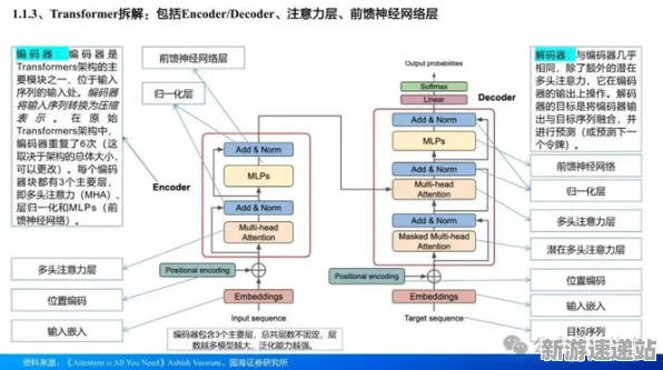 2025全球首发深度追踪»蚂蚁森林服务器架构独家内幕消息