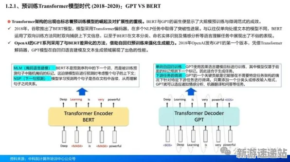 2025全球首发深度追踪»蚂蚁森林服务器架构独家内幕消息