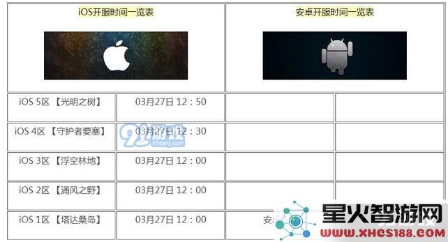 光明大陆开服表汇总 光明大陆什么时候开新服新区？