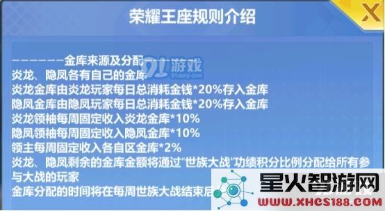 校花的贴身高手天阶岛荣耀王座玩法介绍 荣耀王座奖励一览