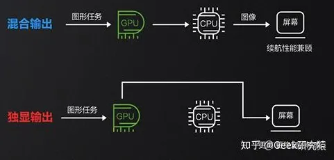 2025硬件革命现场»跳一跳外设深度适配全解析，深度技术解析