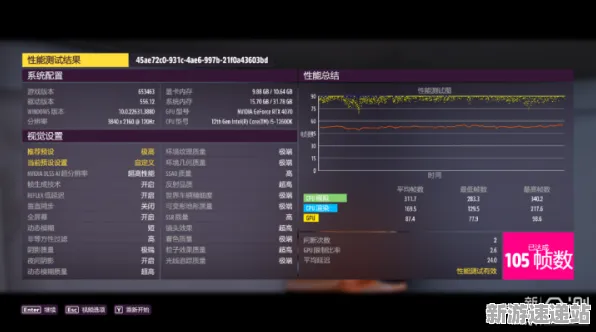 2025游戏硬件革命丨球球冲刺如何实现帧率突破？开发者专访