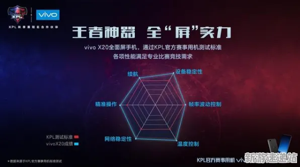 《王者荣耀》2025全球首发！服务器架构硬件兼容报告