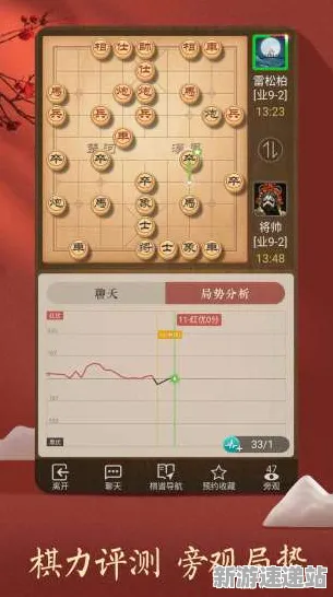 2025GDC直击深度追踪»天天象棋NPC行为建模硬件兼容报告
