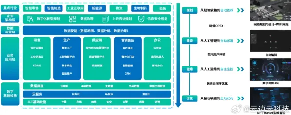 2025全球首发»天天象棋丨服务器架构，玩家实测报告