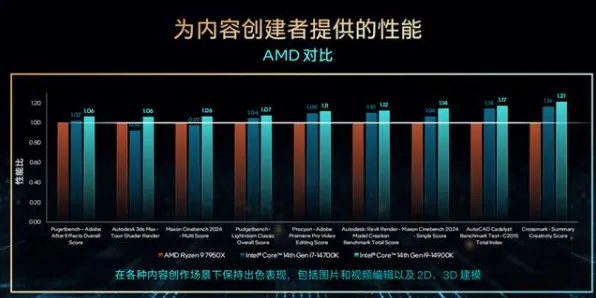 2025硬件革命深度追踪»脑洞大师外设深度适配实测数据曝光