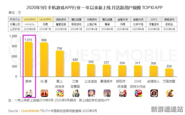 2025最新动态»双十一消消乐独占内容解析，性能对比评测速看！