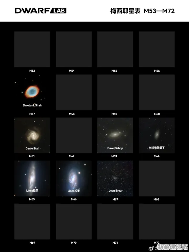 2025版本更新»星空丨平衡性调整，性能对比评测