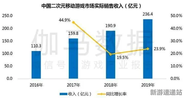 《原神》2025发售日确认！独家内容揭秘深度技术解析