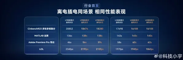 2025版本更新现场»星空平衡性调整全解析，硬件兼容报告