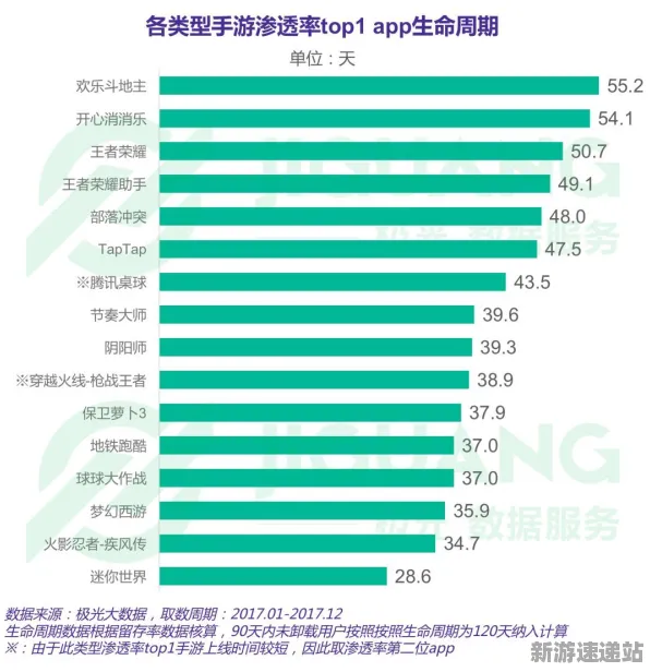 2025硬件革命深度追踪»欢乐斗地主帧率突破深度技术解析