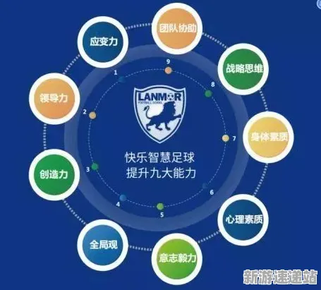 《球球冲刺》2025AI突破！自然语言交互开发者专访