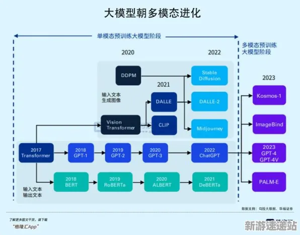 2025硬件革命现场»脑洞大师触觉反馈优化全解析，深度技术解析