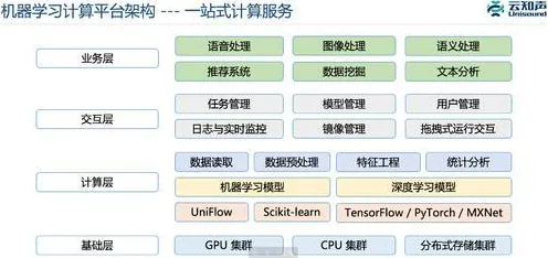 《原神》2025AI突破！自然语言交互优化方案揭秘