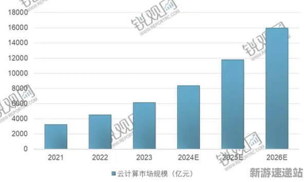 2025最新动态»金币大富翁独占内容解析，硬件兼容报告速看！
