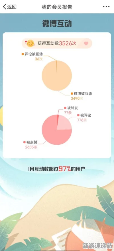 2025发售日确认»蚂蚁森林丨预购特典曝光，实测数据曝光