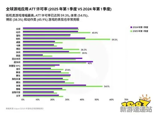 2025游戏AI突破丨使命召唤手游如何实现动态难度调整？优化方案揭秘