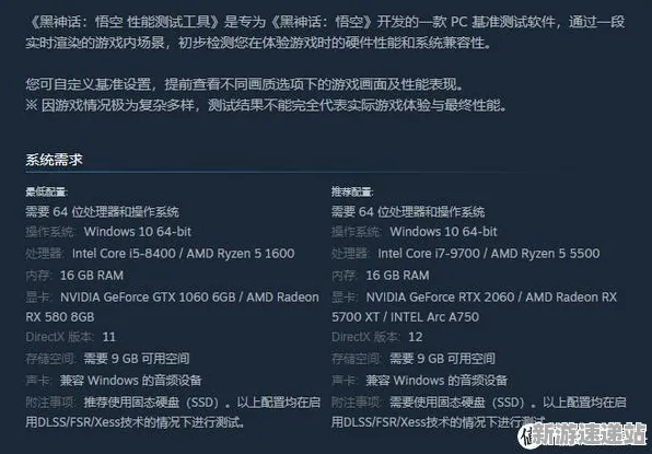 《黑神话:悟空》2025发售日确认！独家内容揭秘硬件兼容报告