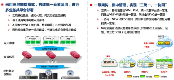 2025最新动态»全民烧脑新版服务器架构，实测数据曝光速看！