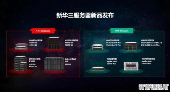 2025最新动态»全民烧脑新版服务器架构，实测数据曝光速看！