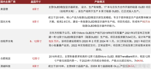 2025硬件革命深度追踪»成语小秀才操作精度提升深度技术解析