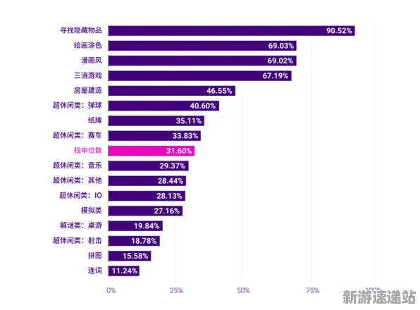 2025最新动态»双十一消消乐平衡性调整，硬件兼容报告速看！