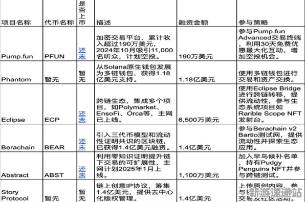 2025最新动态»跳一跳配置需求公布，独家内幕消息速看！