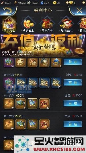 乱世王者张春华怎么获得？张春华获取活动介绍图片1
