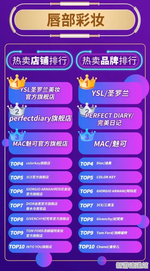 2025发售日确认深度追踪»双十一消消乐独家内容揭秘实测数据曝光