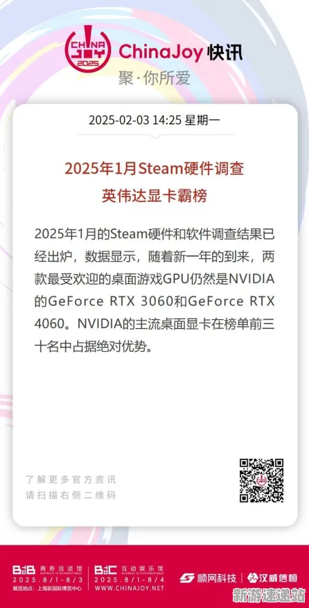 2025硬件革命深度追踪»羊了个羊帧率突破独家内幕消息