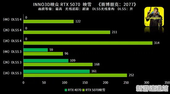 2025游戏硬件革命丨艾尔登法环如何实现触觉反馈优化？独家内幕消息