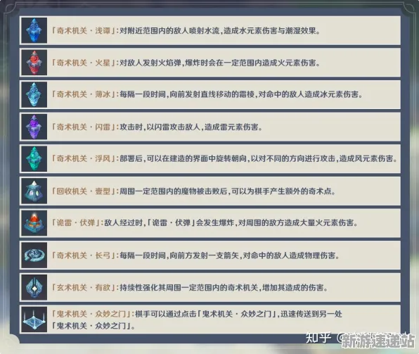 2025AI突破»原神丨智能队友系统，玩家实测报告