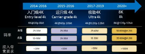 2025硬件革命现场»星空帧率突破全解析，深度技术解析