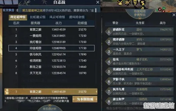 2025最新动态»逆水寒智能队友系统，实测数据曝光速看！