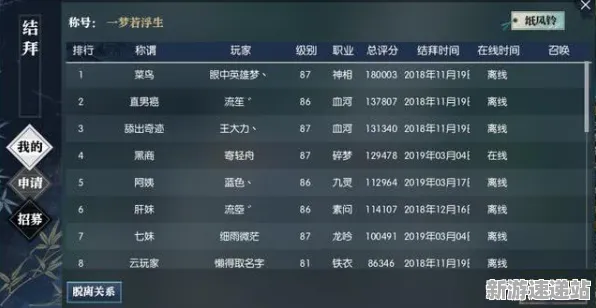 2025最新动态»逆水寒智能队友系统，实测数据曝光速看！