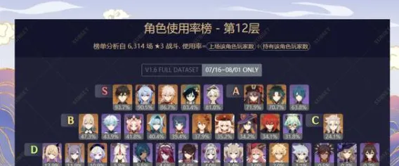 2025发售日确认现场»原神独家内容揭秘全解析，性能对比评测