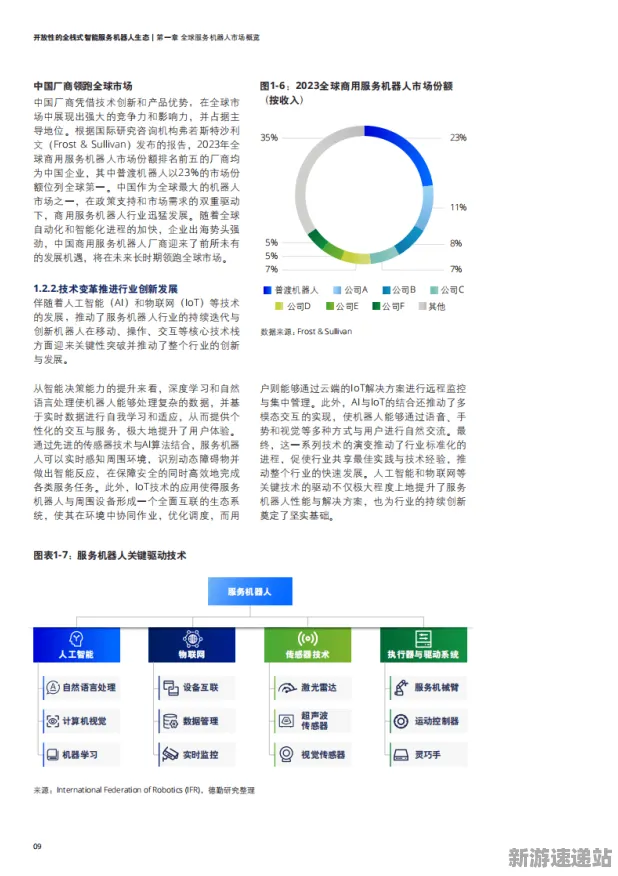 2025全球首发深度追踪»农场小镇跨平台联机深度技术解析