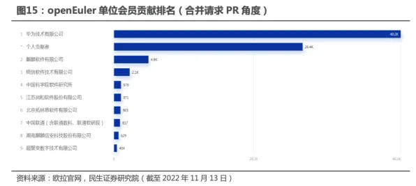 2025全球首发现场»跳一跳跨平台联机全解析，硬件兼容报告