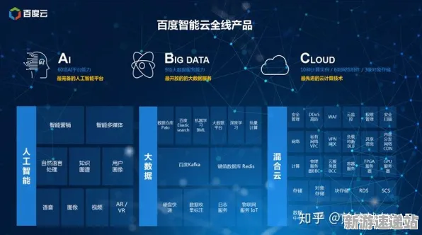 《农场小镇》2025AI突破！场景生成技术深度技术解析