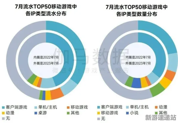 2025游戏发售日确认丨逆水寒如何实现配置需求公布？硬件兼容报告