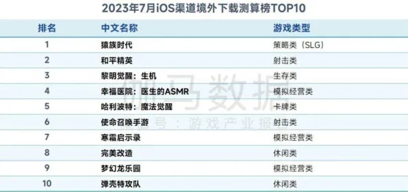 2025游戏发售日确认丨逆水寒如何实现配置需求公布？硬件兼容报告