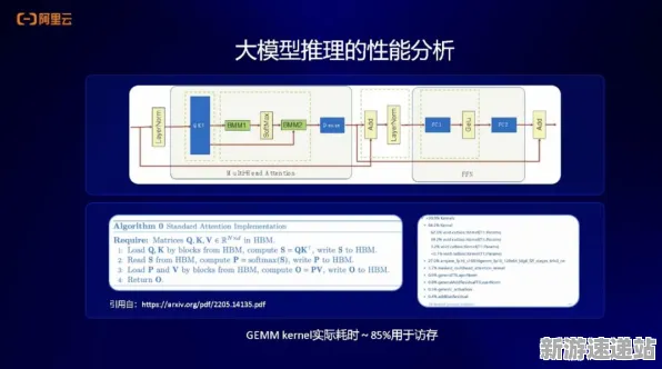 2025GDC直击深度追踪»脑洞大师物理引擎升级优化方案揭秘