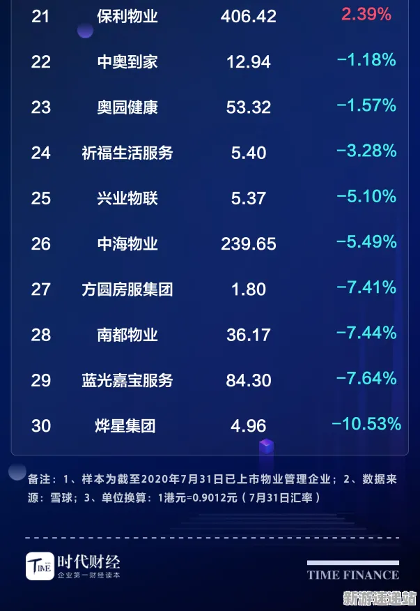 《羊了个羊》2025硬件革命！帧率突破玩家实测报告