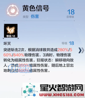 战双帕弥什新S狂犬卡穆技能曝光 狂犬卡穆全技能介绍