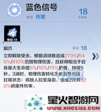 战双帕弥什新S狂犬卡穆技能曝光 狂犬卡穆全技能介绍
